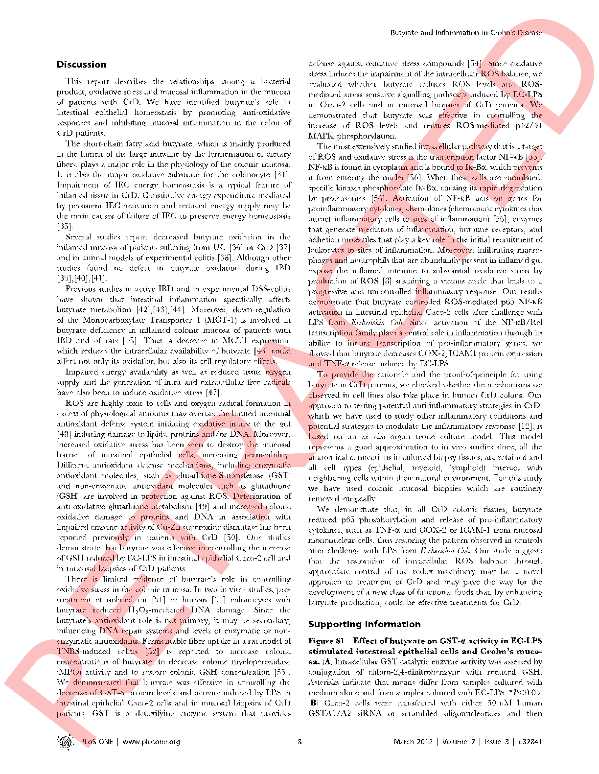 mRNA expression of tight junction components claudin-1 and occludin is upregulated in butyrate-treated intestinal cells, supporting enhanced paracellular barrier function.