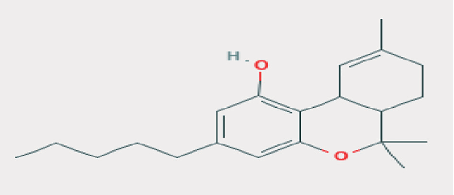 Figure 2. Chemical structure of THC for comparison (source: PUBCHEM [9]). THC: tetrahydrocannabinol.