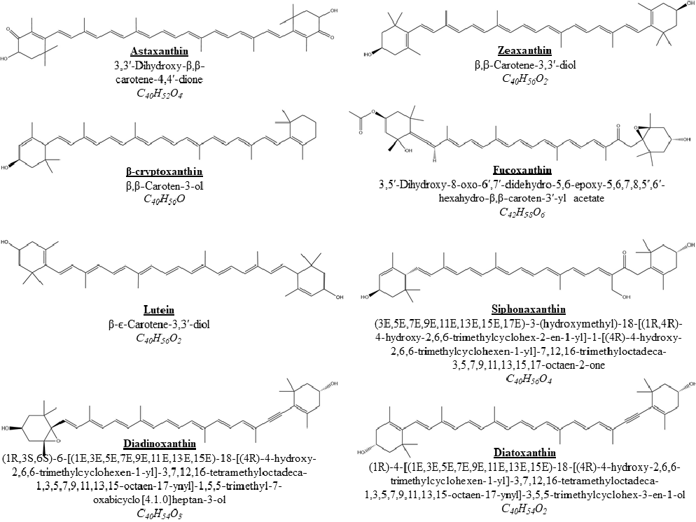 Figure 2. Chemical structure of the main xanthophylls present in algae [82].