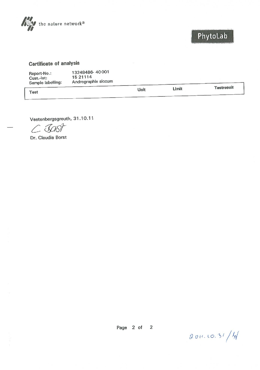 Experimental results examining early intervention with Kan Jang® to treat upper, with data points illustrating key findings related to BACKGROUND AND AIM: Andrographis paniculata and Eleutherococcus senticosus preparations and their fixed combination, .
