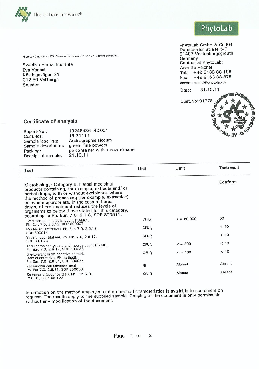 Statistical analysis from research investigating early intervention with Kan Jang® to treat upper, comparing treatment groups and control conditions.