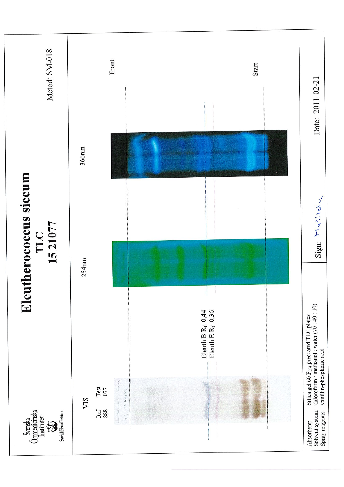 Measured parameters from a study evaluating early intervention with Kan Jang® to treat upper, contributing to the overall assessment of BACKGROUND AND AIM: Andrographis paniculata and Eleutherococcus senticosus preparations and their fixed combination, .
