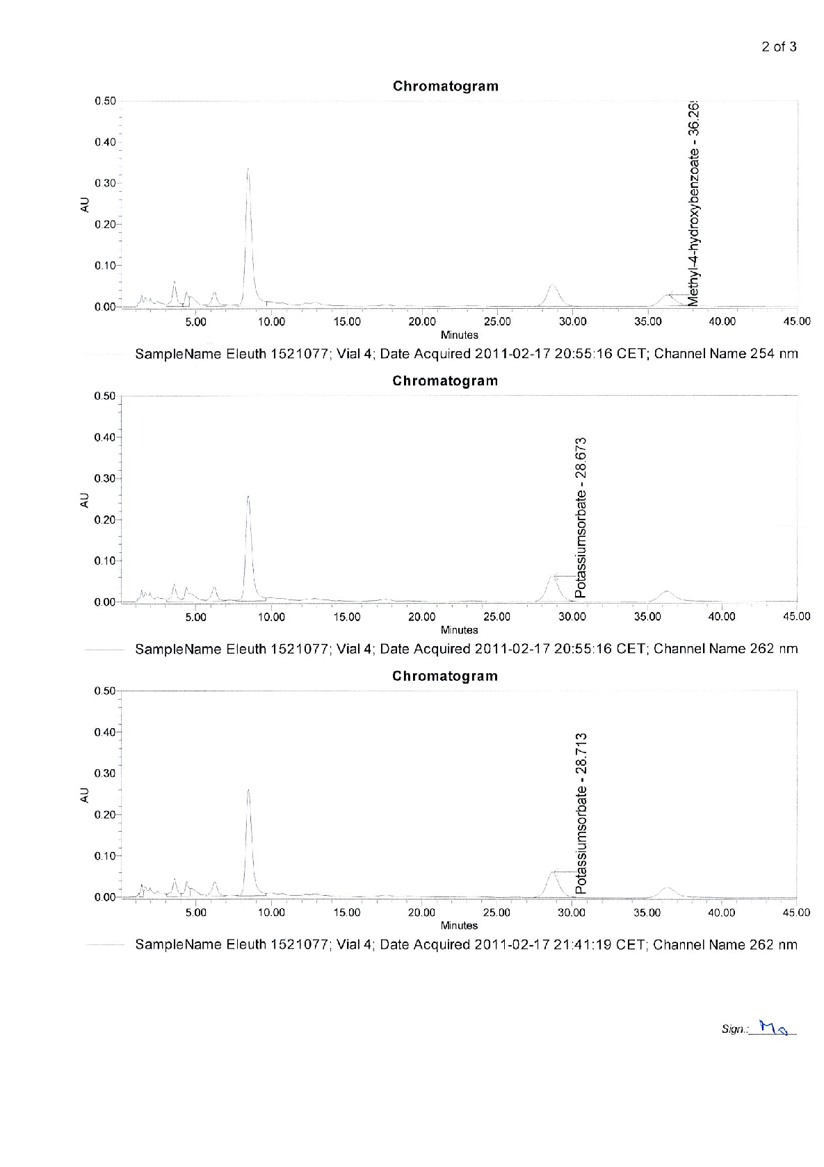 Quantitative data from a study on early intervention with Kan Jang® to treat upper, presenting measured outcomes relevant to the investigation of BACKGROUND AND AIM: Andrographis paniculata and Eleutherococcus senticosus preparations and their fixed combination, .