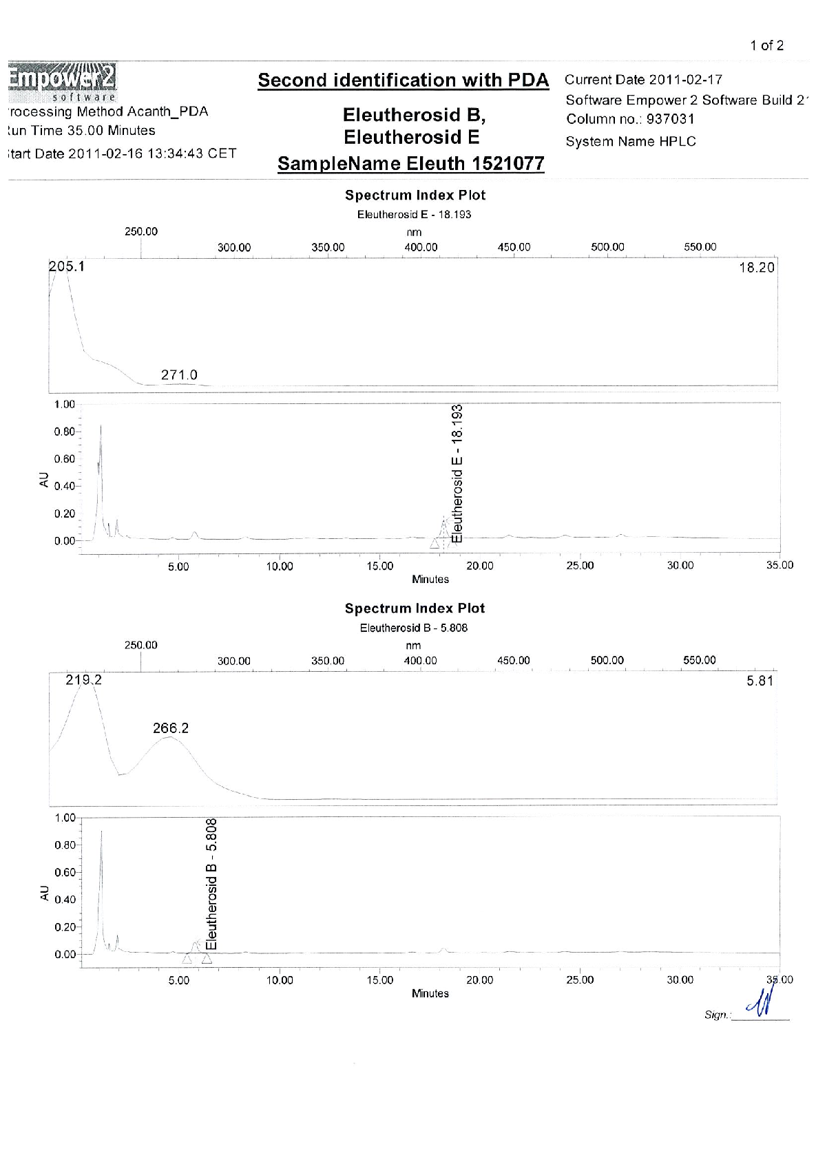Measured parameters from a study evaluating early intervention with Kan Jang® to treat upper, contributing to the overall assessment of BACKGROUND AND AIM: Andrographis paniculata and Eleutherococcus senticosus preparations and their fixed combination, .