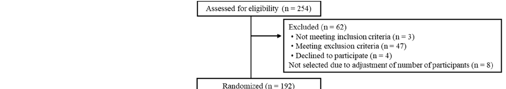 Working memory and executive function task results are presented for both treatment arms, assessing broader cognitive effects of the combined supplementation.
